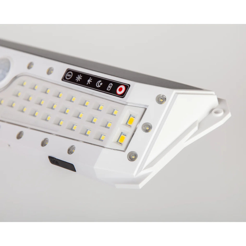 Market-Validated | Dual-Power Solar Wall Light with Motion Sensor & Emergency USB Charger | IP65 Waterproof | B2B Wholesale