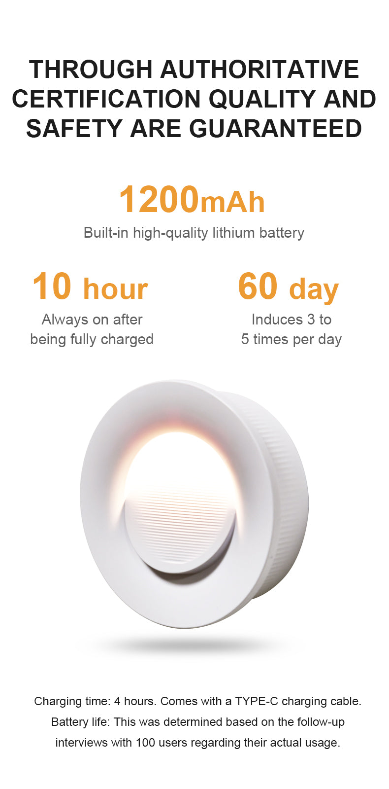 Market-Validated | Radar Motion Sensor Night Light | Rechargeable Round LED | 3 Modes & Magnetic Mount | B2B Wholesale