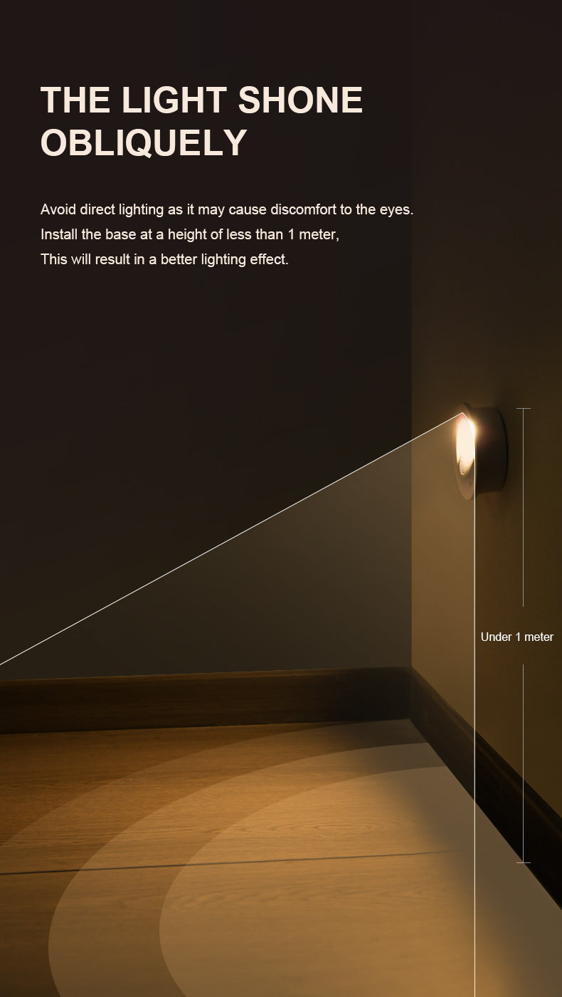 Market-Validated | Radar Motion Sensor Night Light | Rechargeable Round LED | 3 Modes & Magnetic Mount | B2B Wholesale