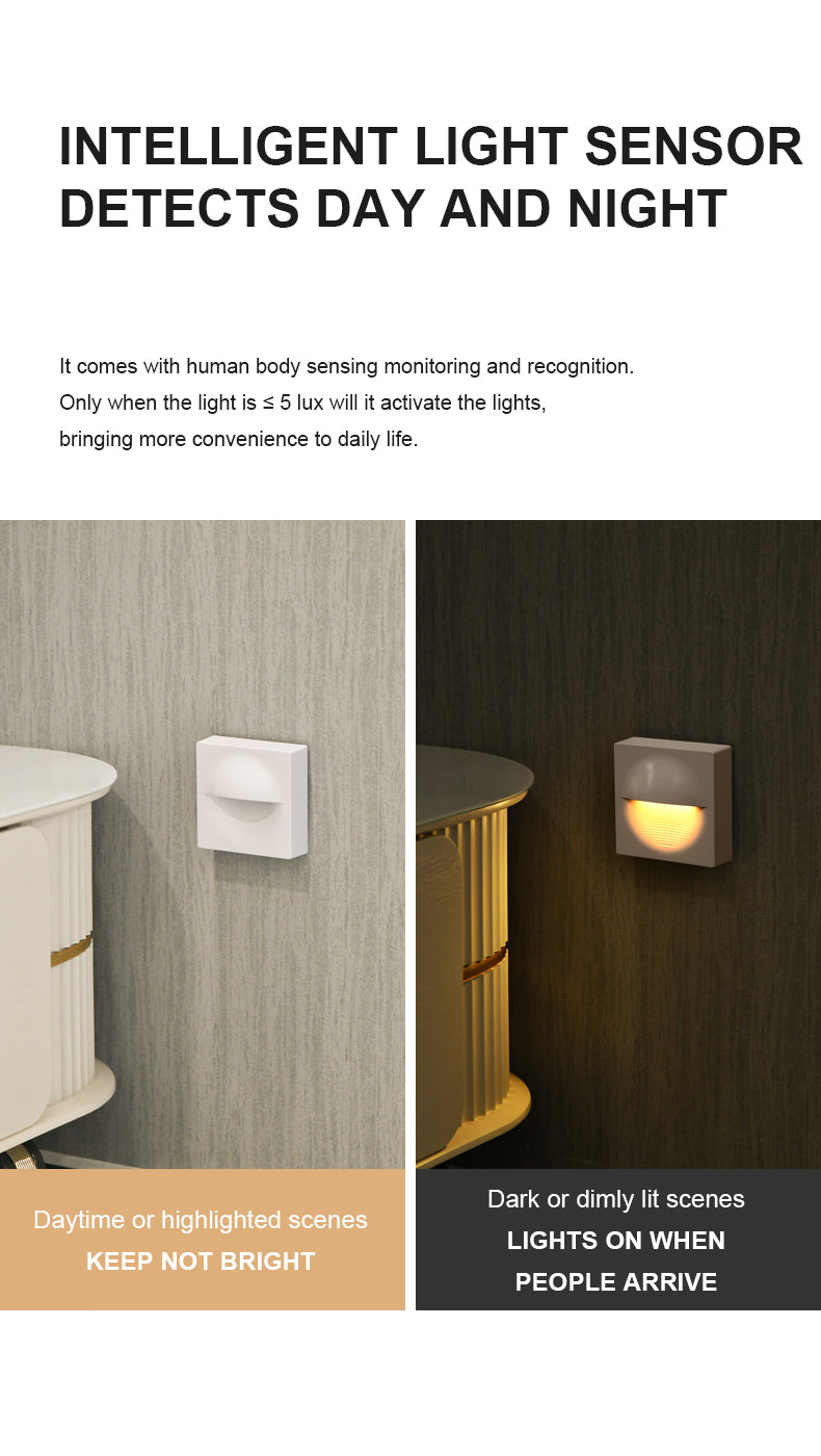 Market-Validated | Square Radar Motion Sensor Night Light | 3000K Warm White & Eye-Caring | Rechargeable, 3 Modes | B2B Wholesale