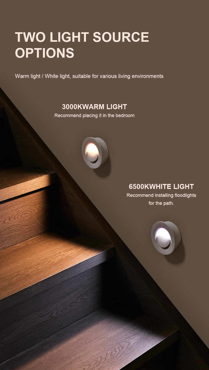 Market-Validated | Radar Motion Sensor Night Light | Rechargeable Round LED | 3 Modes & Magnetic Mount | B2B Wholesale